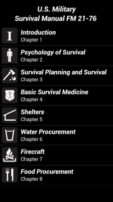 Capture d'écran de l'application Guide de survie - #1