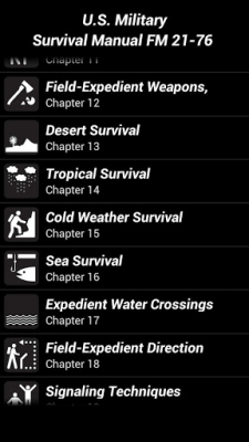 Capture d'écran de l'application Guide de survie - #2