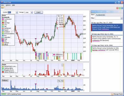 Capture d'écran de l'application StockSpy - #1