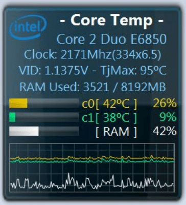 Capture d'écran de l'application Core Temp Gadget - #1