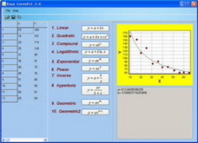 Capture d'écran de l'application Easy CurveFit - #1