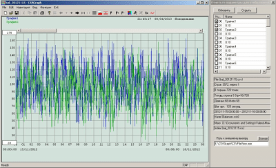 Capture d'écran de l'application CSVGraph.exe - #1