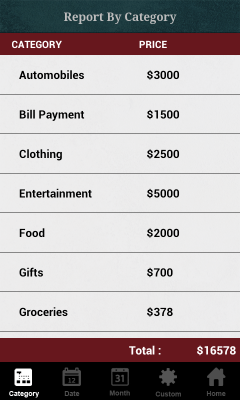 Capture d'écran de l'application Daily Expense - #2