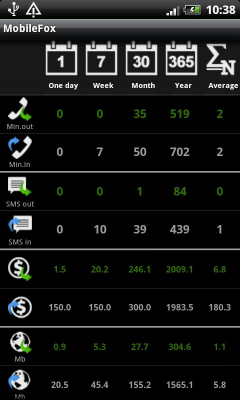 Capture d'écran de l'application MobileFox - #5