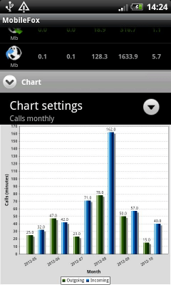 Capture d'écran de l'application MobileFox - #8