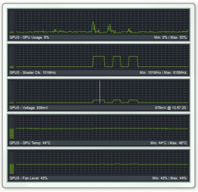 Capture d'écran de l'application NVIDIA Inspector - #4