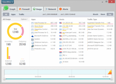 Capture d'écran de l'application GlassWire - #3
