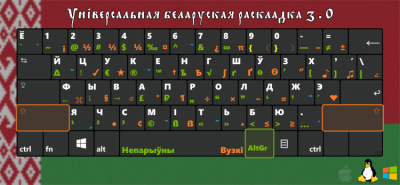 Capture d'écran de l'application La mise en page universelle de Danila Isakov - #3
