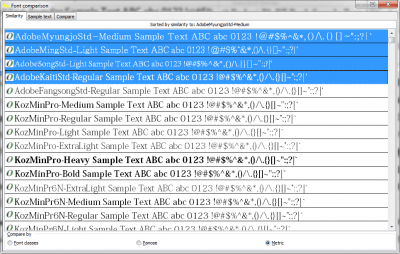 Capture d'écran de l'application Typograf - #3