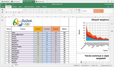 Capture d'écran de l'application Éditeurs de bureau ONLYOFFICE - #3