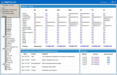 Capture d'écran de l'application JoySignals - #1