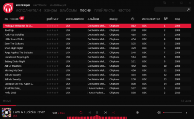 Capture d'écran de l'application Dopamine - #4