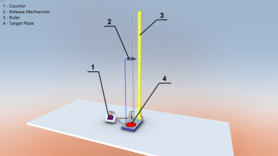 Capture d'écran de l'application Chute libre - #7