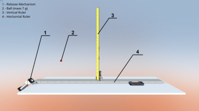 Capture d'écran de l'application Commencer par un angle - #3