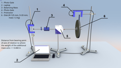 Capture d'écran de l'application Précession et nutation d'un gyroscope - #1