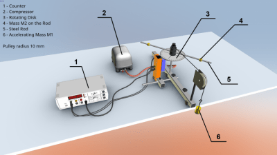 Capture d'écran de l'application Rotation à accélération égale - #3