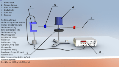 Capture d'écran de l'application Le moment d'inertie de différents corps - #7