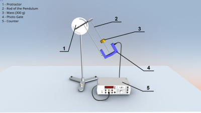 Capture d'écran de l'application Pendule avec g variable - #8