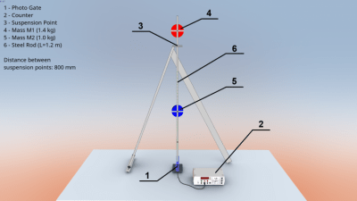 Capture d'écran de l'application Pendule réversible pour bateau - #6