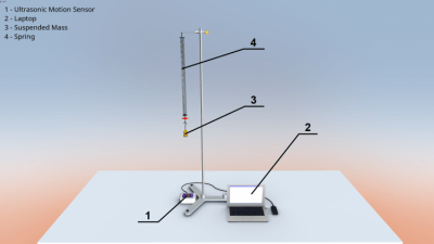 Capture d'écran de l'application Oscillations harmoniques simples - #3