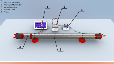 Capture d'écran de l'application Une étude des ondes sonores stationnaires - #4