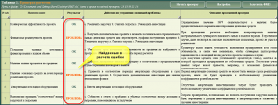 Capture d'écran de l'application Modèle économique de Jiura Financial - #2