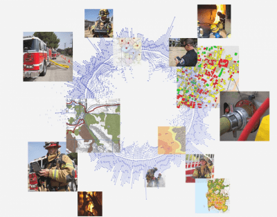 Capture d'écran de l'application ArcGIS Desktop - #3