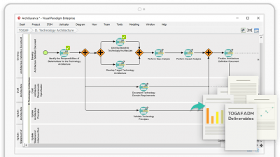 Capture d'écran de l'application Visual Paradigm Community Edition - #7