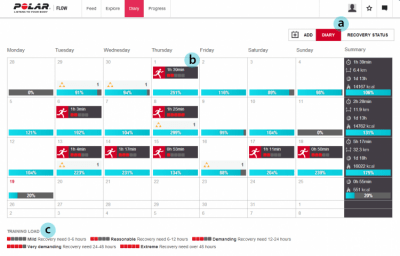 Capture d'écran de l'application Polar Flow - #4