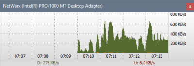 Capture d'écran de l'application SoftPerfect NetWorx - #3