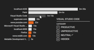 Capture d'écran de l'application MetaMe - #3