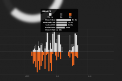 Capture d'écran de l'application MetaMe - #4