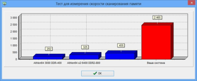 Capture d'écran de l'application ArtMoney SE - #4