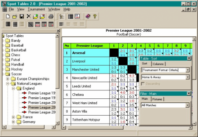 Capture d'écran de l'application Tables de sport - #1