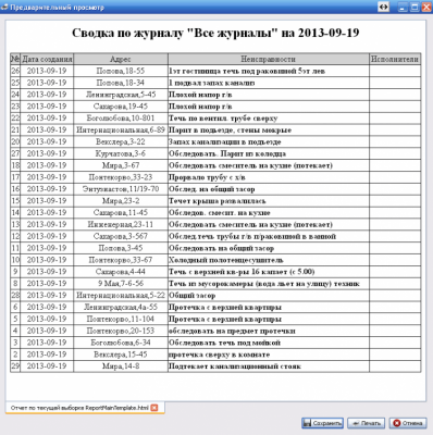 Capture d'écran de l'application Répartiteur pour le logement et les services communaux - #4