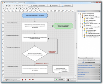 Capture d'écran de l'application Fox Manager Processus d'affaires - #1