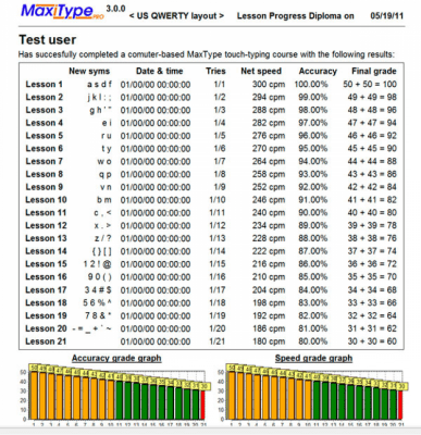 Capture d'écran de l'application MaxType PRO - #4