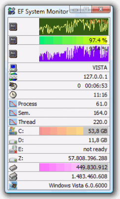 Capture d'écran de l'application EF System Monitor - #1