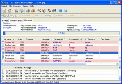 Capture d'écran de l'application Proactive Password Auditor - #1