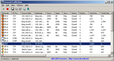 Capture d'écran de l'application NetworkTrafficView - #1