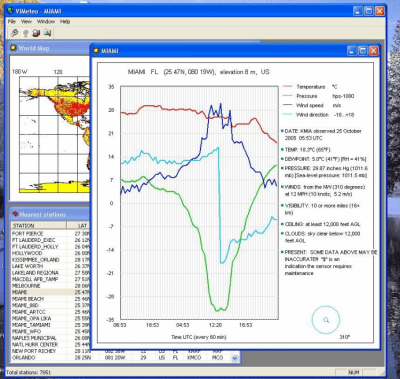 Capture d'écran de l'application VIMeteo - #4