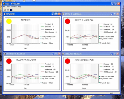 Capture d'écran de l'application VIBio - #4