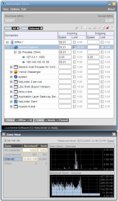 Capture d'écran de l'application NetLimiter - #1