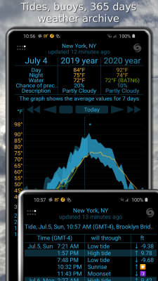 Capture d'écran de l'application eWeather HDF - #4