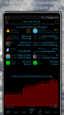 Capture d'écran de l'application eWeather HDF - #7