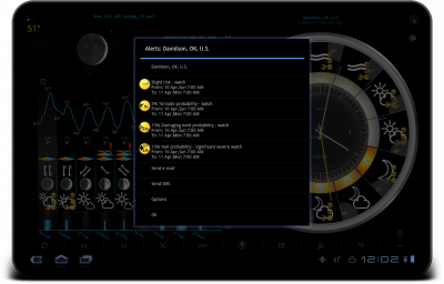 Capture d'écran de l'application eWeather HDF - #11