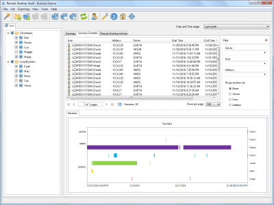 Capture d'écran de l'application LizardSystems Remote Desktop Audit - #2