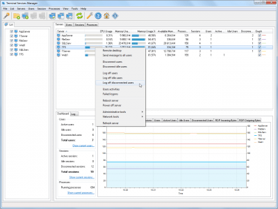 Capture d'écran de l'application LizardSystems Terminal Services Manager - #2
