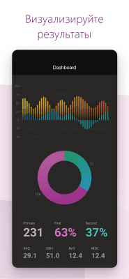 Capture d'écran de l'application Power Apps - #4