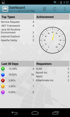 Capture d'écran de l'application Novell Service Desk - #4